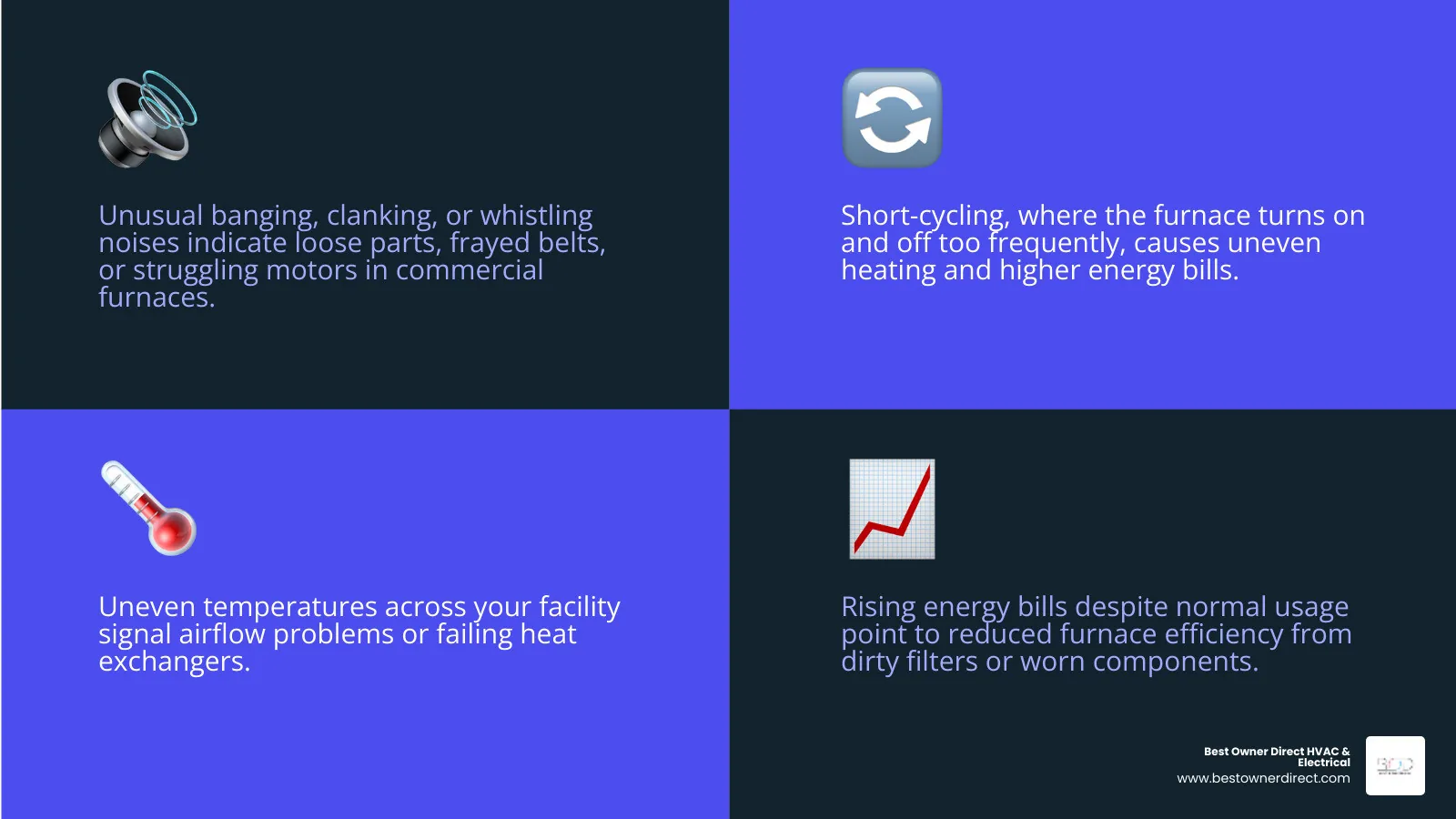 Commercial furnace components, airflow diagram, and key repair indicators for Hillsboro businesses - commercial furnace Commercial furnace components, airflow diagram, and key repair indicators for Hillsboro businesses - commercial furnace