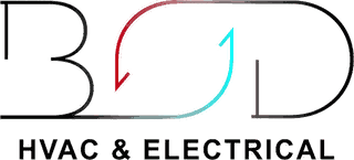 Best Owner Direct HVAC & Electrical